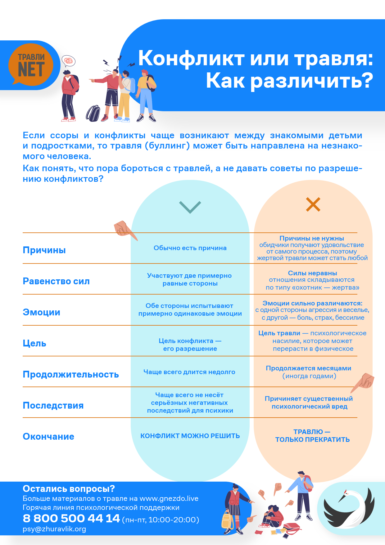 Изображения.