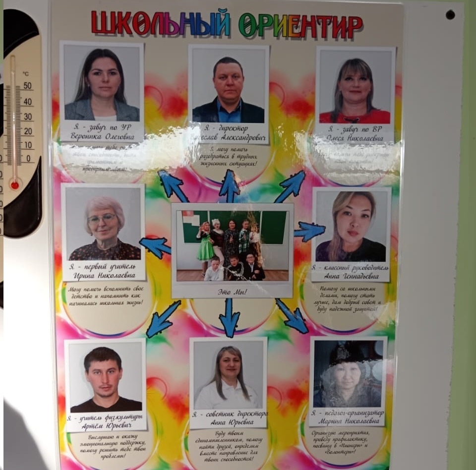 Школьный ориентир 6 класс.