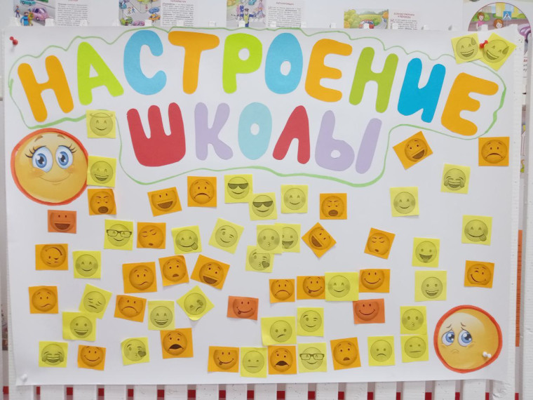 Профилактическая неделя «Будущее в моих руках».